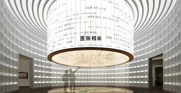 中醫藥博物館布展創新路徑探析
